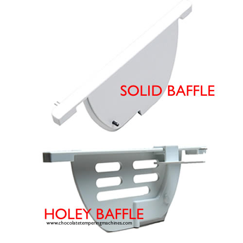 Holey Baffle